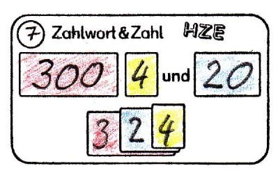 "Zahlwort & Zahl HZE"